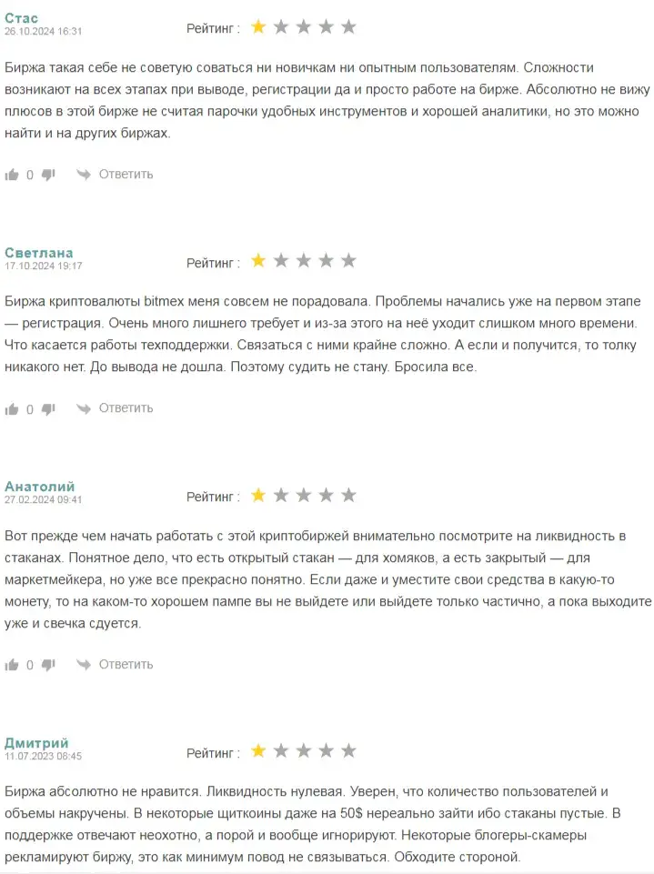 bitmex криптобиржа bitmex криптобиржа