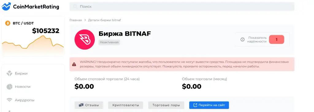 bitnaf скам
