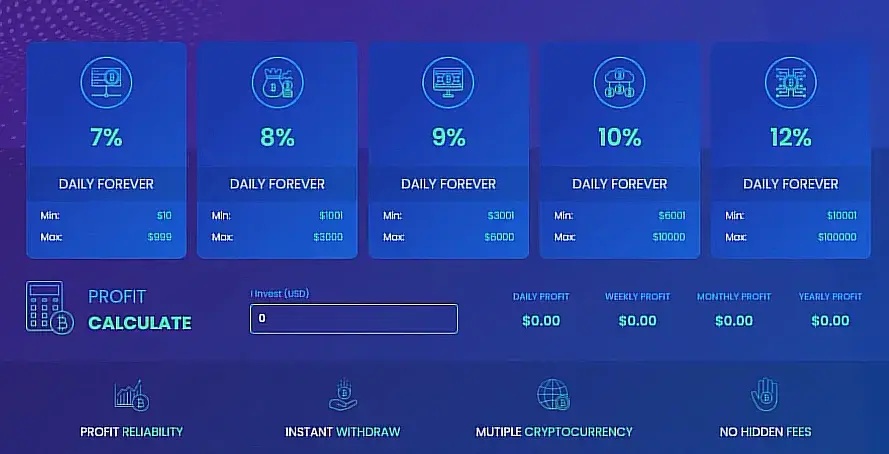 bitneo отзывы