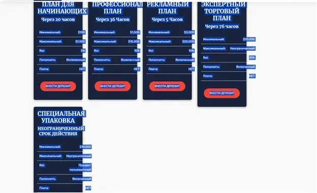 Битс Капитал