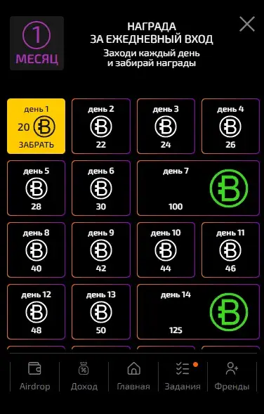 bits бот bits бот