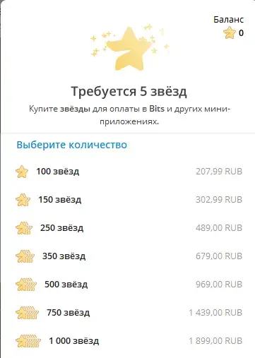 игра bits в телеграмме что это игра bits в телеграмме что это