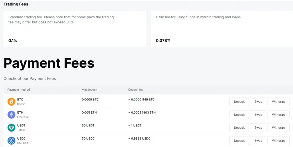bitstux отзывы