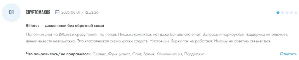 bittores отзывы