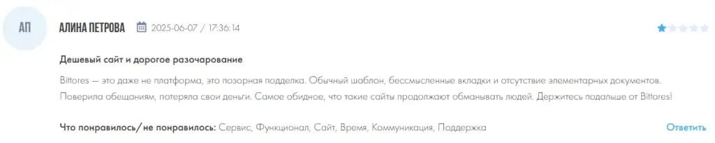 bittores отзывы
