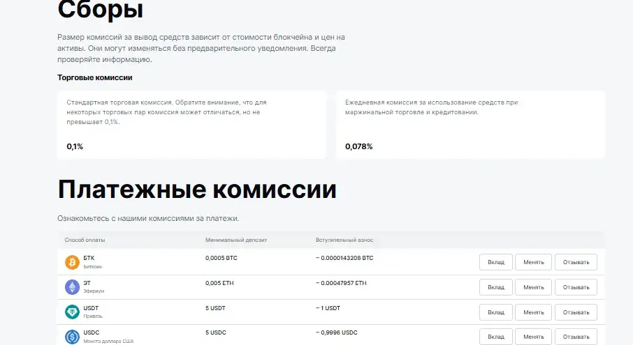 bitvalley биржа отзывы