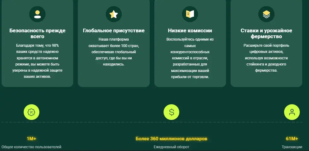 bitvalley cc отзывы крипто