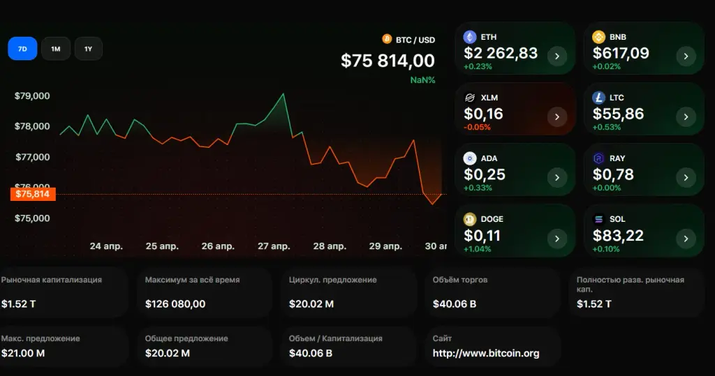 bitvavo trade bitvavo trade