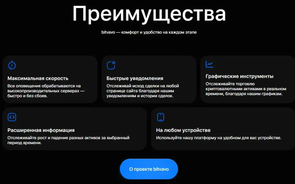bitvavo trade bitvavo trade