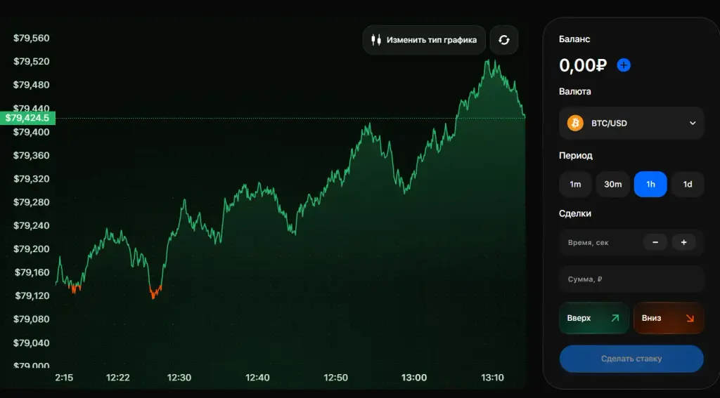 bitvavo trade com bitvavo trade com