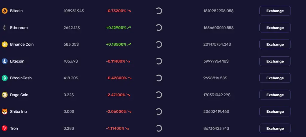 bitzerio com