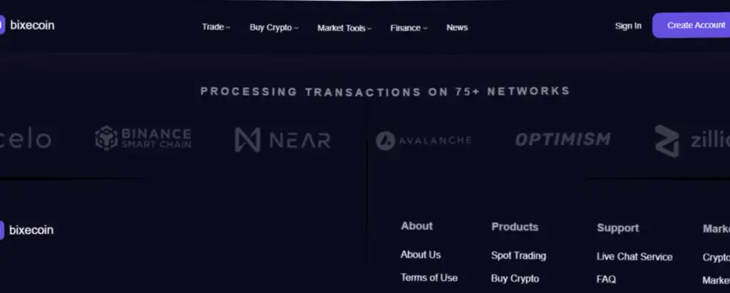 bixecoin com