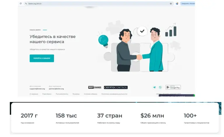 bixter