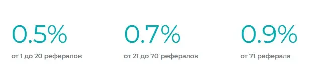 bixter обменник