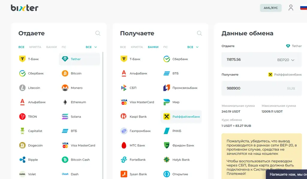 bixter org