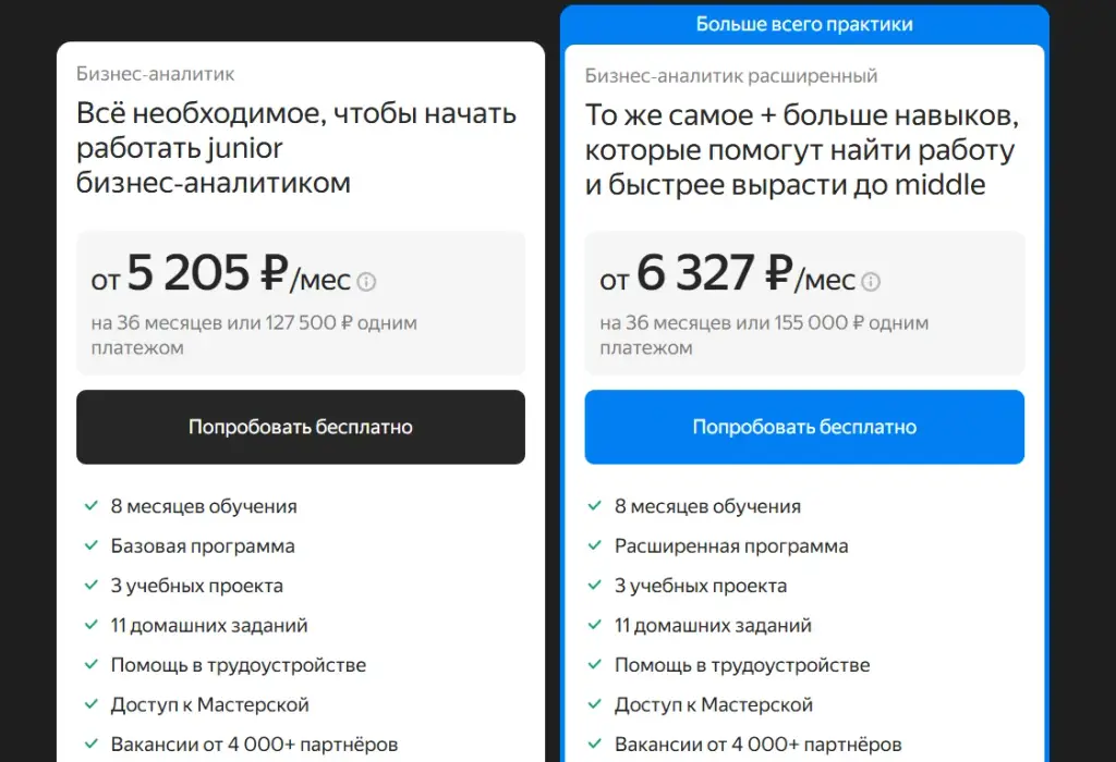 курс бизнес аналитик яндекс практикум отзывы