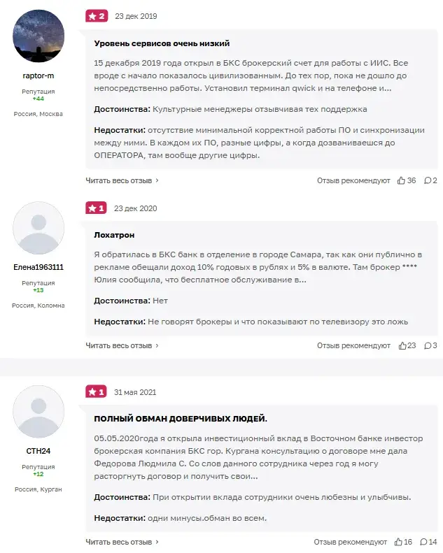 фонд бкс дивидендные акции