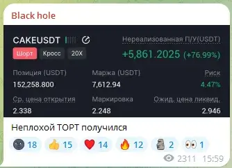 black hole телеграмм канал