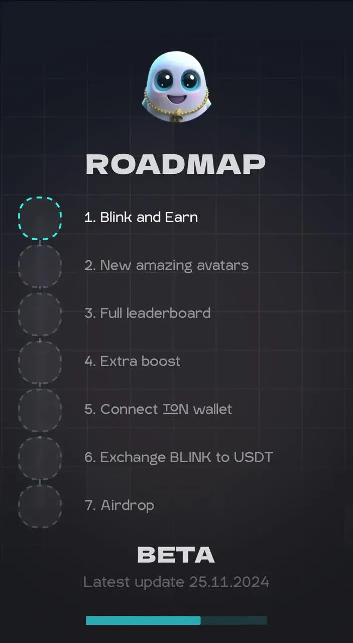 blink game ai как вывести