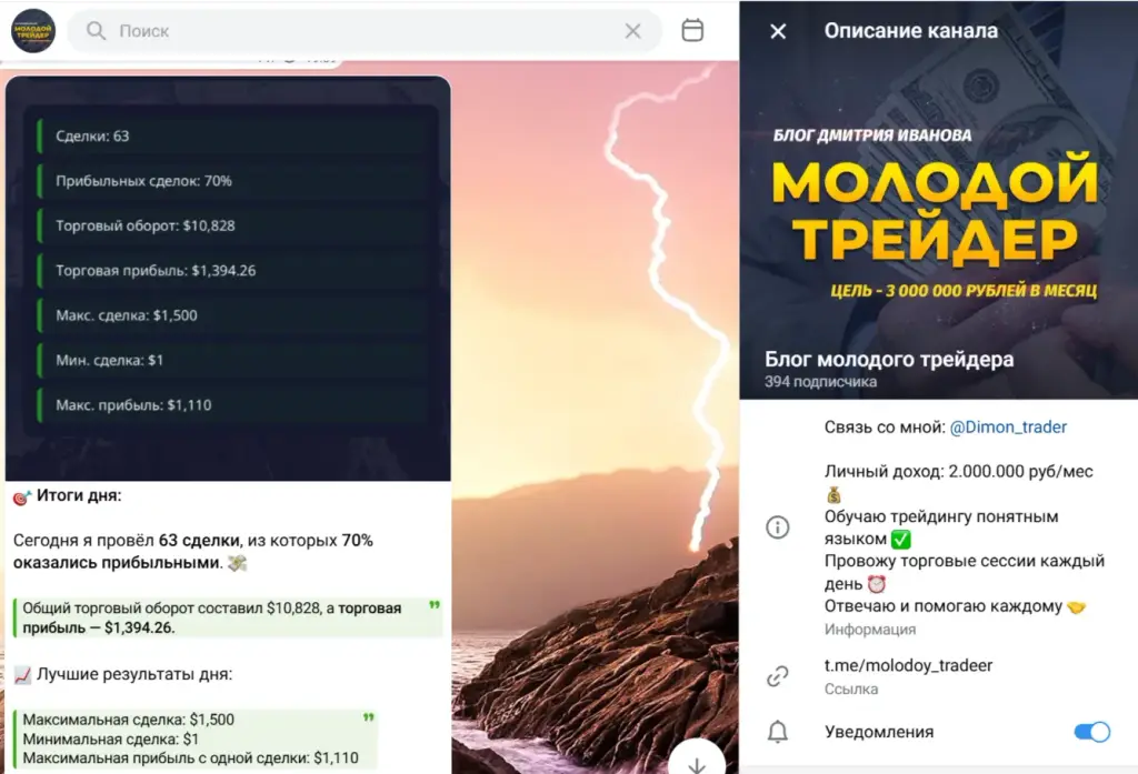 Блог Молодого Трейдера проект