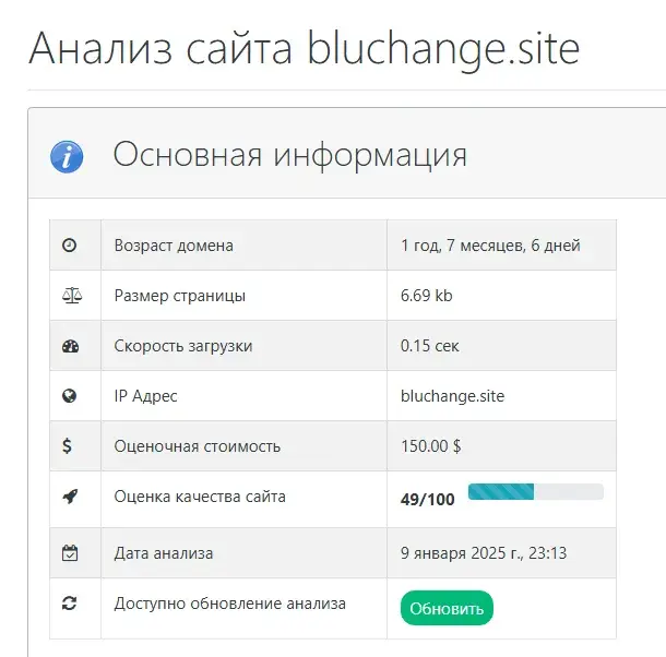 bluchange отзывы