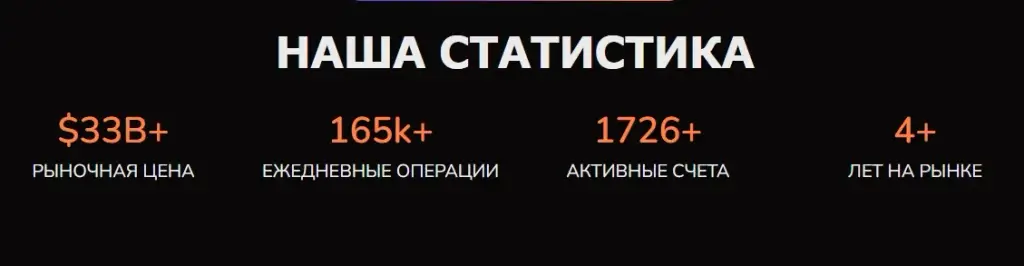 bnbtrix отзывы bnbtrix отзывы