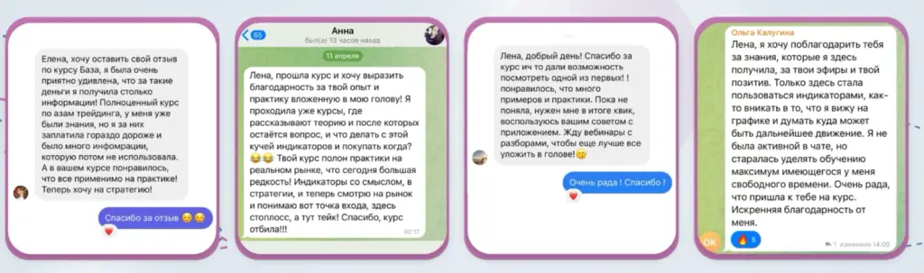 бо инвест