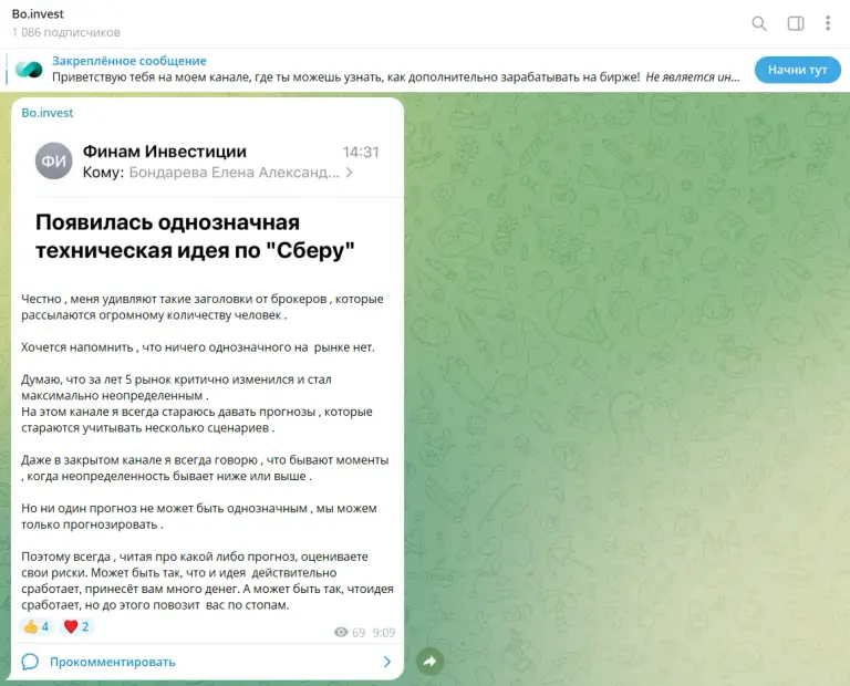бо инвест