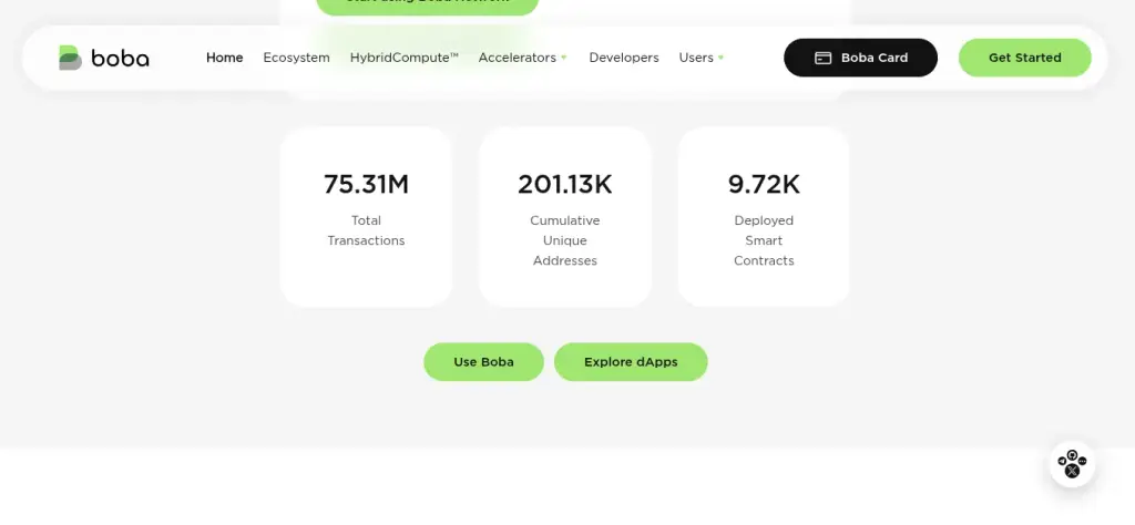 boba network