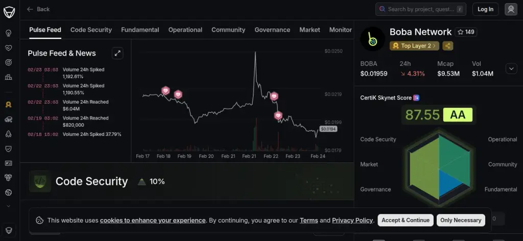 boba network