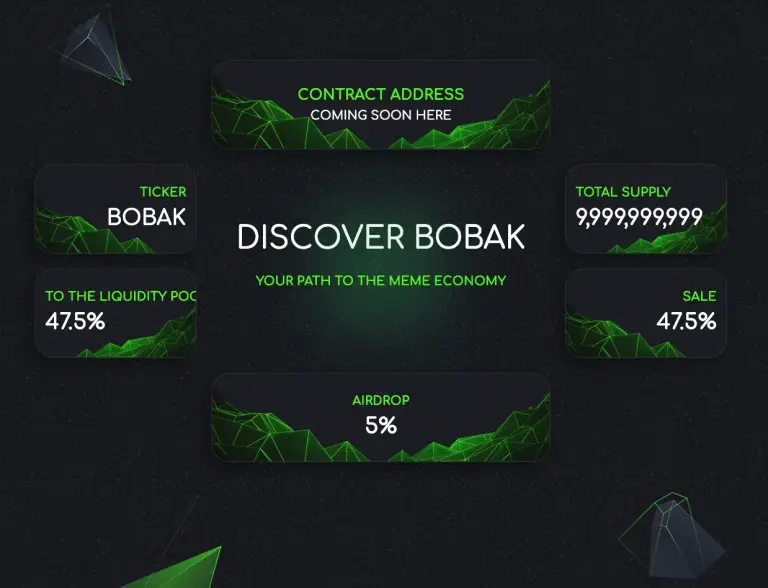 bobak coin bobak coin