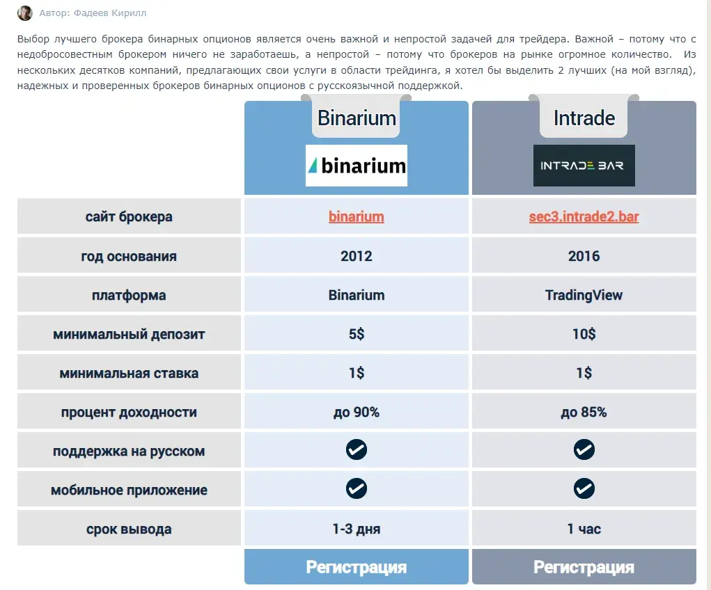 boexpert ru отзывы boexpert ru отзывы
