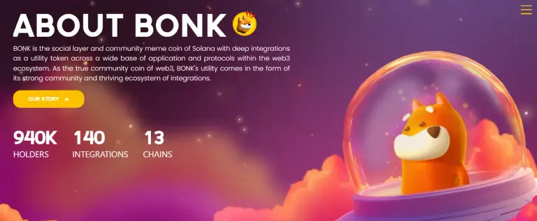 bonk криптовалюта