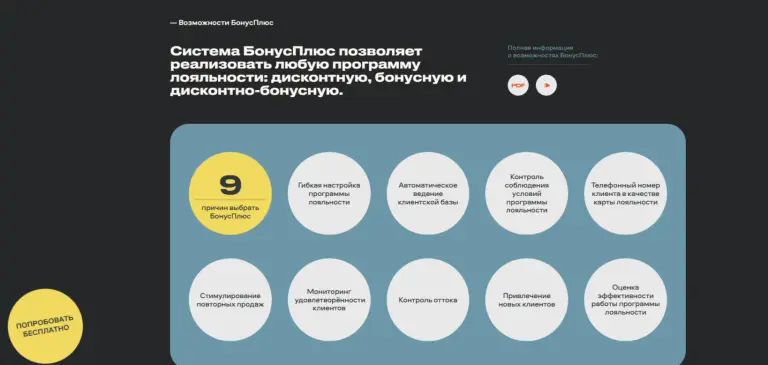 БонусПлюс