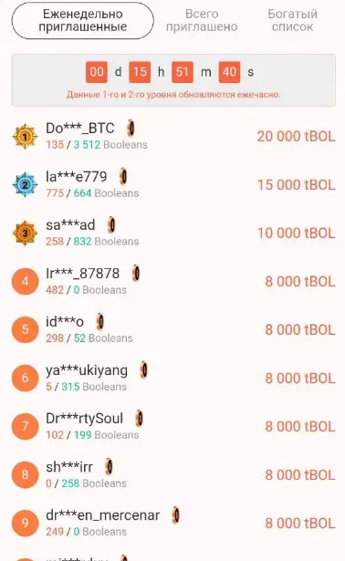 bool bot как правильно качаться
