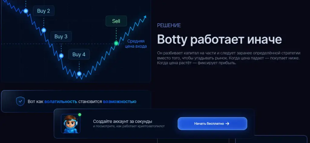 botty com