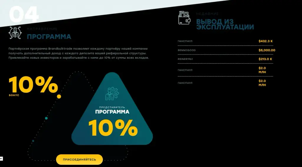 отзывы о платформе brandbulktrade