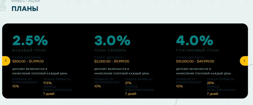 отзывы о платформе brandbulktrade