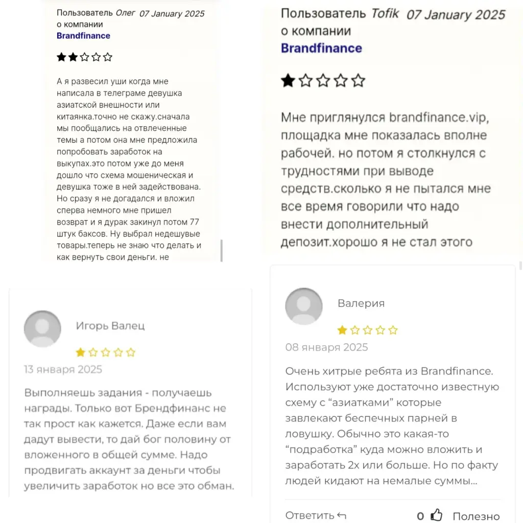 бренд финанс вип бренд финанс вип