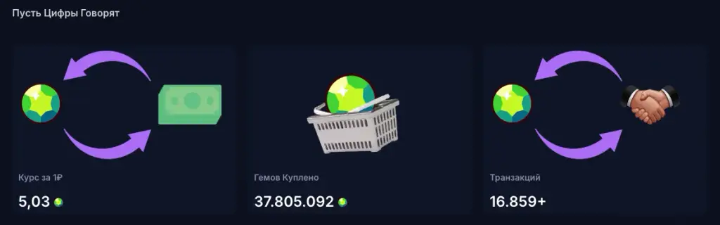 brawl gems gg отзывы brawl gems gg отзывы