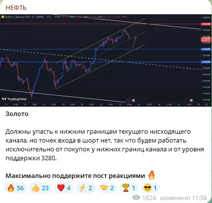 НЕФТЬ