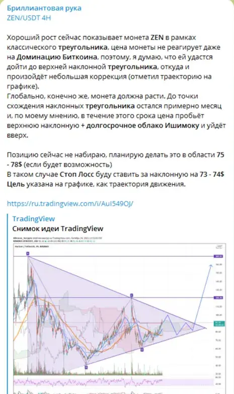 DiamondHandTG