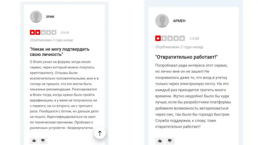 broex отзывы