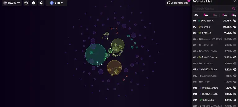 bubblemaps