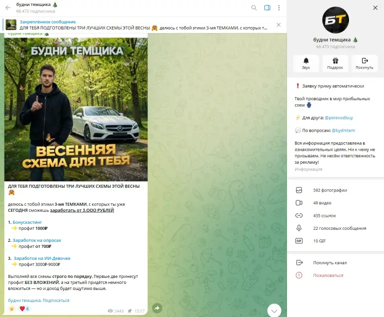будни темщика