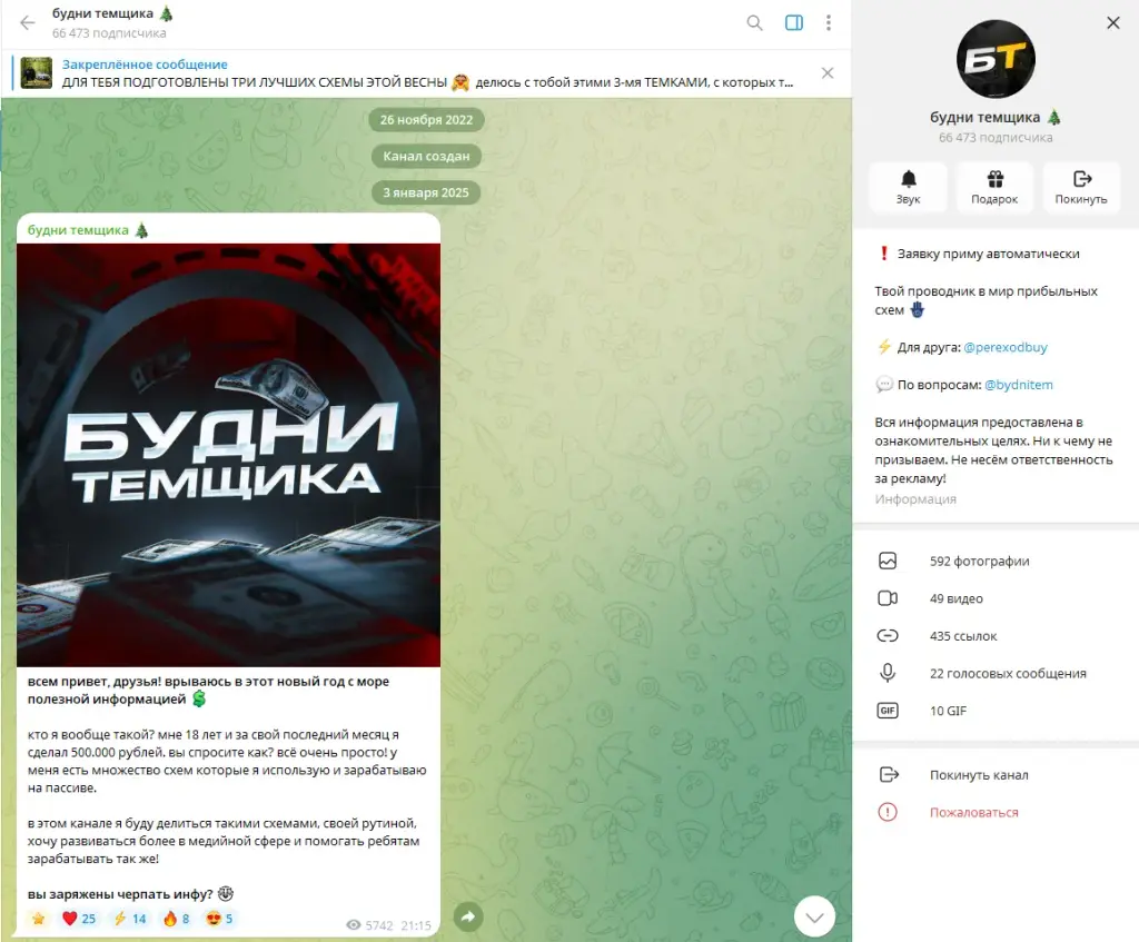 будни темщика telegram