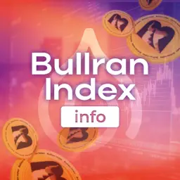 Bullran Index — отзывы и рейтинг