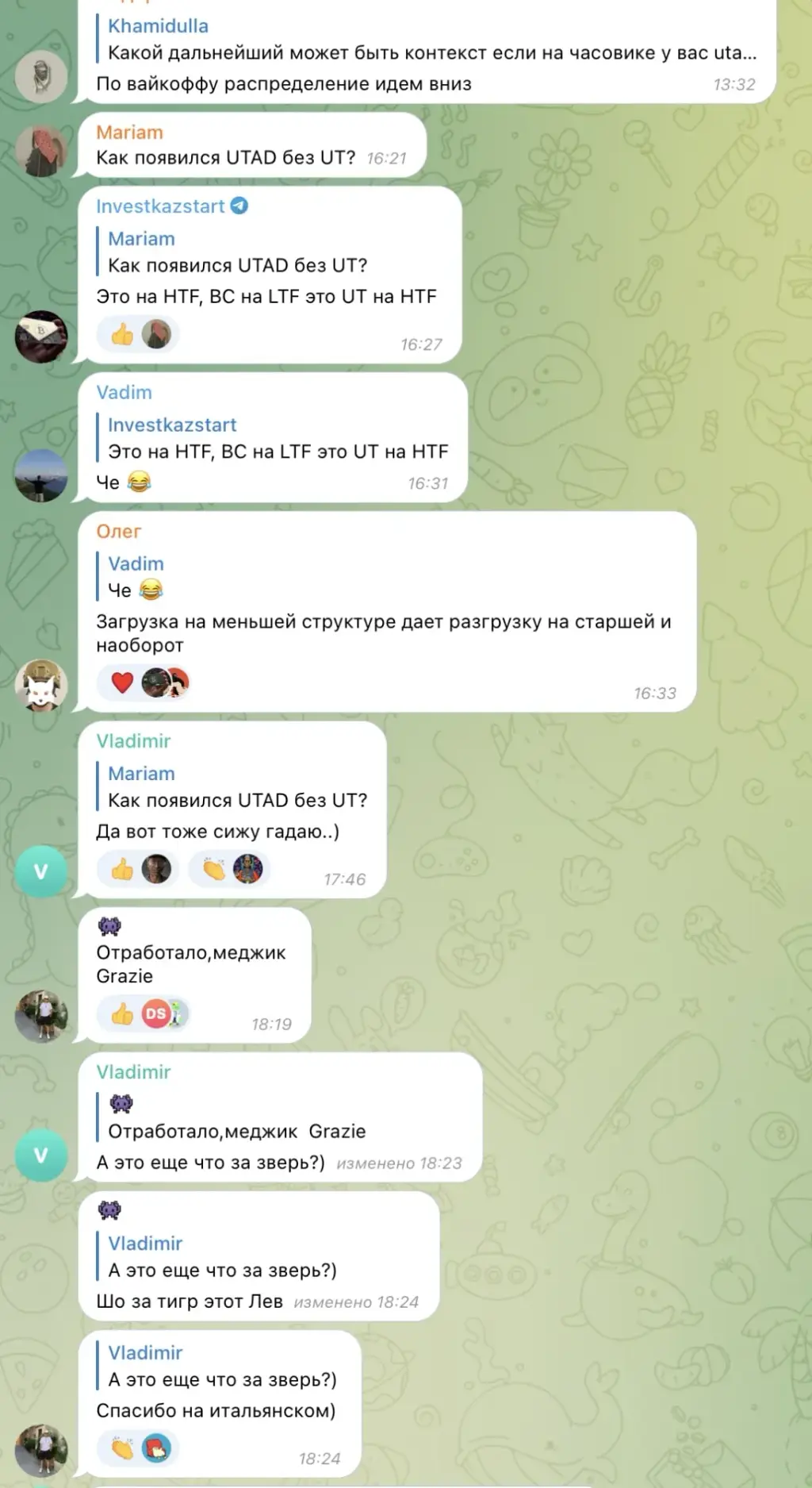 BullTrend телеграмм