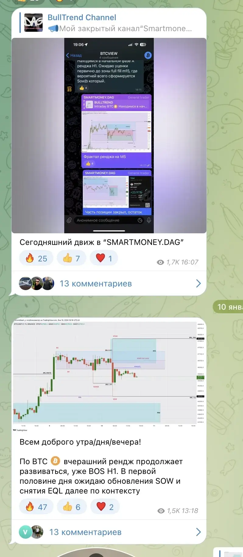 BullTrend телеграмм
