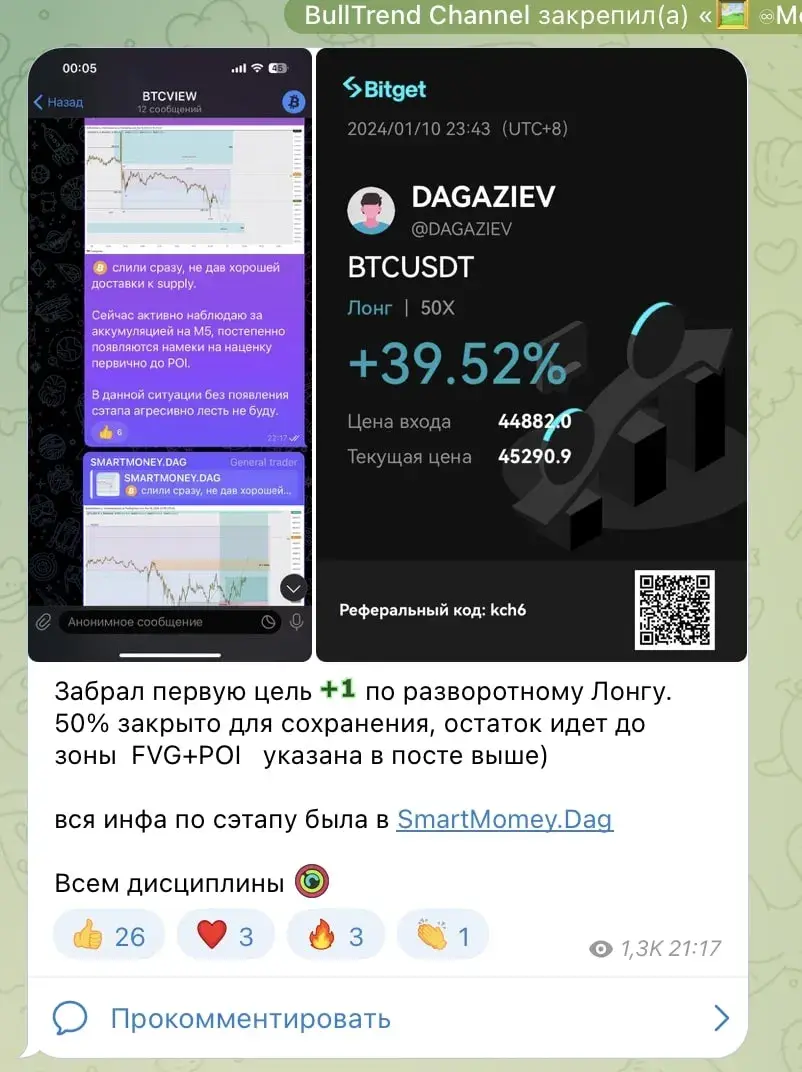 BullTrend телеграмм